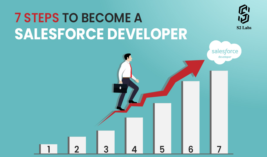 Steps to become a Salesforce Developer