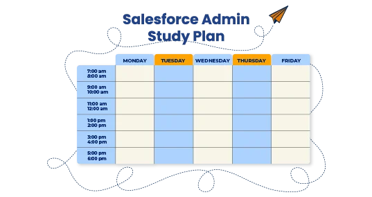 Salesforce Administrator Study Plan